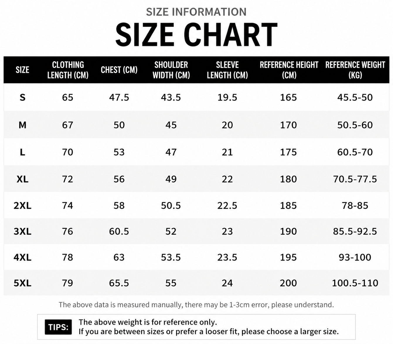 Men’s 200GSM Cotton Crew Neck T-Shirt detail 1
